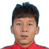 Zhang Wei