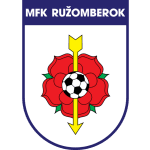 Ružomberok II badge