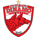 Dinamo Bucureşti II badge