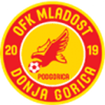 Mladost DG badge