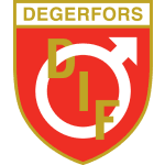 Degerfors IF badge