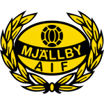 Mjallby AIF badge