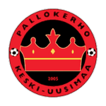 PKKU W badge