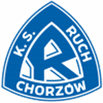 Ruch Chorzów badge
