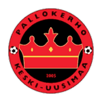 PKKU badge