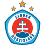Slovan Bratislava II badge