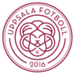 Uppsala W badge