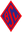 Blumenthaler SV