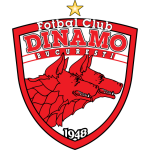 Dinamo Bucureşti II badge