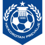 Korotan Prevalje badge