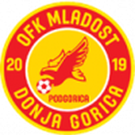 Mladost DG badge