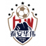Tai'an Tiankuang badge