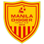 Manila Digger badge
