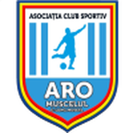 ARO Muscelul Câmpulung badge