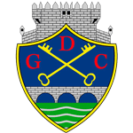 Chaves badge