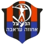 Hapoel Ironi Arraba badge