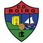 Boiro badge