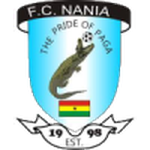Nania badge