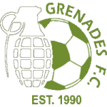 Grenades badge