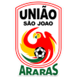 União São João badge