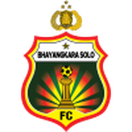 Bhayangkara badge