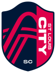 City SC badge