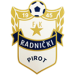 Radnicki Pirot badge