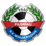 FK Mladi Radnik 1940 Radinac badge