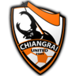 Chiangrai United badge