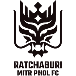 Ratchaburi badge