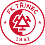 Třinec badge