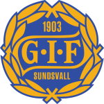 GIF Sundsvall badge