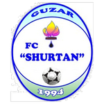 Shortan badge