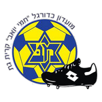 Maccabi Kiryat Gat badge