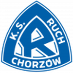 Ruch Chorzów badge