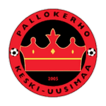 PKKU badge
