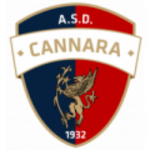Cannara badge
